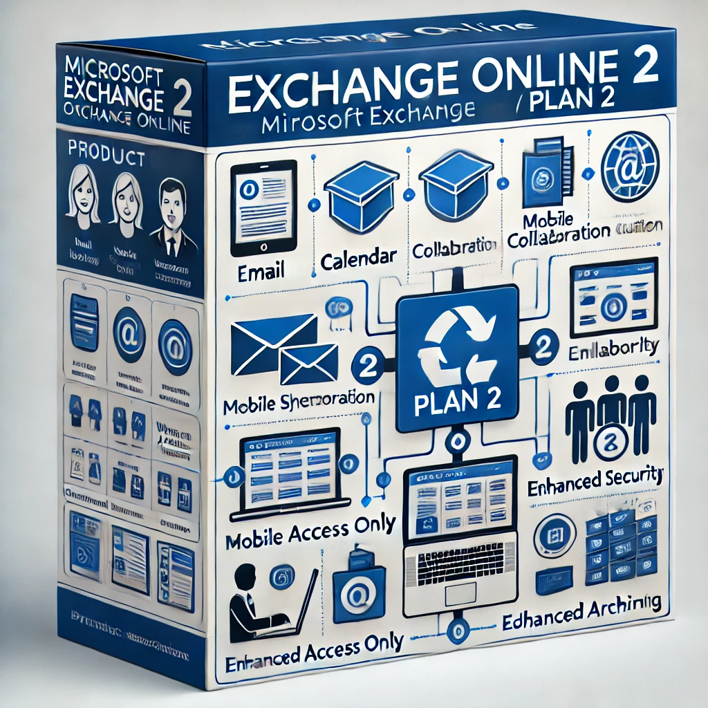 Microsoft Exchange Online (plan2)